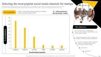 Startup Marketing Strategies To Increase Customer Engagement Powerpoint Presentation Slides Strategy CD V Image Downloadable