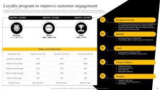 Startup Marketing Strategies To Increase Customer Engagement Powerpoint Presentation Slides Strategy CD V Attractive Downloadable