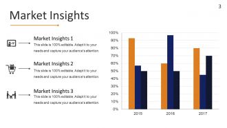 Startup Strategy Framework Powerpoint Presentation Slides