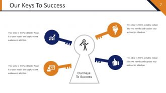 Startup Strategy Framework Powerpoint Presentation Slides