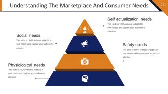 Startup Strategy Framework Powerpoint Presentation Slides