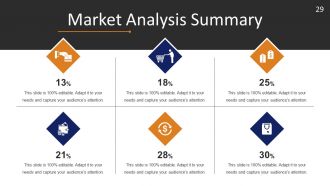 Startup Strategy Framework Powerpoint Presentation Slides