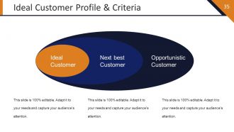 Startup Strategy Framework Powerpoint Presentation Slides