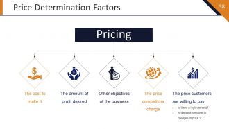 Startup Strategy Framework Powerpoint Presentation Slides