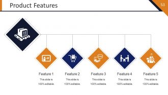 Startup Strategy Framework Powerpoint Presentation Slides