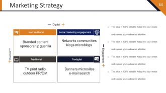 Startup Strategy Framework Powerpoint Presentation Slides