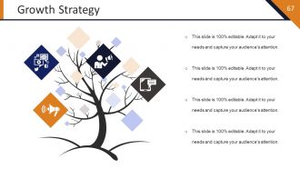 Startup Strategy Framework Powerpoint Presentation Slides