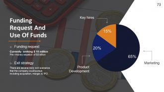 Startup Strategy Framework Powerpoint Presentation Slides