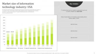 State Of The Information Technology Industry Detailed Market Analysis Complete Deck MKT CD V Multipurpose Good