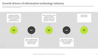 State Of The Information Technology Industry Detailed Market Analysis Complete Deck MKT CD V Captivating Good