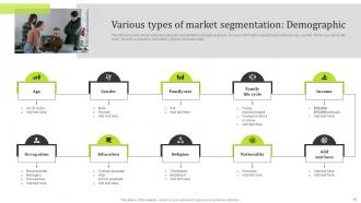 State Of The Information Technology Industry Detailed Market Analysis Complete Deck MKT CD V Adaptable Good