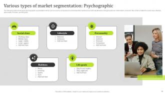 State Of The Information Technology Industry Detailed Market Analysis Complete Deck MKT CD V Pre-designed Good