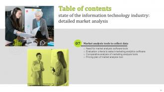 State Of The Information Technology Industry Detailed Market Analysis Complete Deck MKT CD V Researched Unique