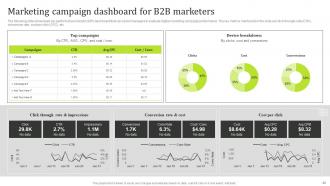 State Of The Information Technology Industry Detailed Market Analysis Complete Deck MKT CD V Analytical Unique