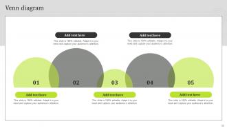 State Of The Information Technology Industry Detailed Market Analysis Complete Deck MKT CD V Idea Content Ready