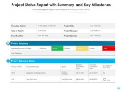 Status report risk mitigation project activity location based