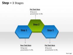 Step 3 stages 3