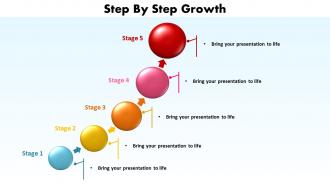 Step by step growth shown by bullet points made of circles going upwards powerpoint templates 0712