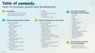 Steps For Business Growth And Development Powerpoint Presentation Slides Strategy CD Customizable Multipurpose