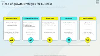 Steps For Business Growth And Development Powerpoint Presentation Slides Strategy CD Designed Multipurpose