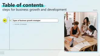 Steps For Business Growth And Development Powerpoint Presentation Slides Strategy CD Colorful Multipurpose