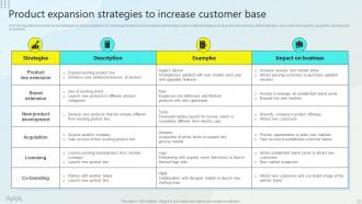 Steps For Business Growth And Development Powerpoint Presentation Slides Strategy CD Pre-designed Multipurpose