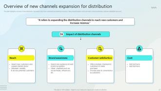 Steps For Business Growth And Development Powerpoint Presentation Slides Strategy CD Image Attractive