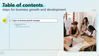 Steps For Business Growth And Development Powerpoint Presentation Slides Strategy CD Good Attractive