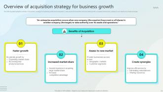 Steps For Business Growth And Development Powerpoint Presentation Slides Strategy CD Impactful Attractive