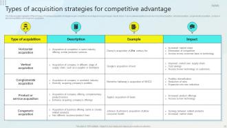 Steps For Business Growth And Development Powerpoint Presentation Slides Strategy CD Downloadable Attractive