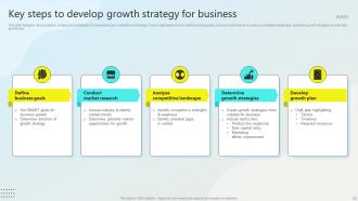 Steps For Business Growth And Development Powerpoint Presentation Slides Strategy CD Professional Attractive