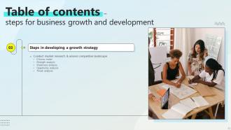 Steps For Business Growth And Development Powerpoint Presentation Slides Strategy CD Interactive Attractive