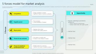 Steps For Business Growth And Development Powerpoint Presentation Slides Strategy CD Visual Attractive