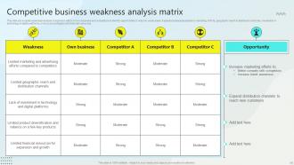 Steps For Business Growth And Development Powerpoint Presentation Slides Strategy CD Informative Attractive