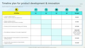 Steps For Business Growth And Development Powerpoint Presentation Slides Strategy CD Slides Graphical