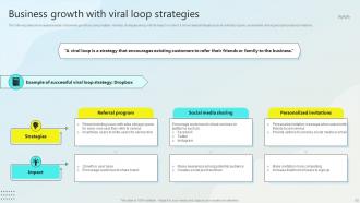 Steps For Business Growth And Development Powerpoint Presentation Slides Strategy CD Image Graphical