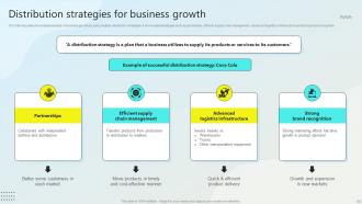 Steps For Business Growth And Development Powerpoint Presentation Slides Strategy CD Downloadable Graphical