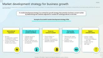 Steps For Business Growth And Development Powerpoint Presentation Slides Strategy CD Professional Graphical