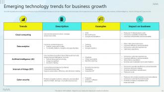 Steps For Business Growth And Development Powerpoint Presentation Slides Strategy CD Analytical Graphical