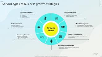 Steps For Business Growth And Development Powerpoint Presentation Slides Strategy CD Engaging Graphical