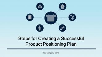 Steps For Creating A Successful Product Positioning Plan Powerpoint Presentation Slides Strategy CD V