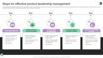 Steps For Effective Product Leadership Management