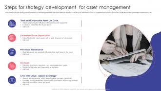 Steps For Strategy Development For Asset Management