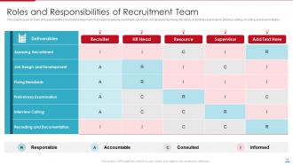 Steps Involved In Employment Process For Human Resource Management Complete Deck