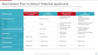 Steps Involved In Employment Process For Human Resource Management Complete Deck