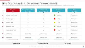 Steps Involved In Employment Process For Human Resource Management Complete Deck