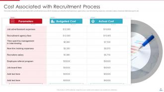 Steps Involved In Employment Process For Human Resource Management Complete Deck