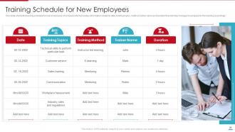 Steps Involved In Employment Process For Human Resource Management Complete Deck