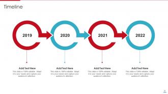 Steps Involved In Employment Process For Human Resource Management Complete Deck