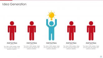 Steps Involved In Employment Process For Human Resource Management Complete Deck